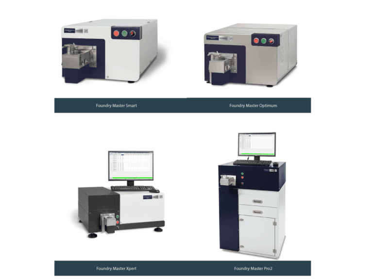Espectrómetros de Emisión Óptica