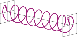 Técnica Dicroísmo Circular Banner - Paralab distribuye equipo de CD en España.